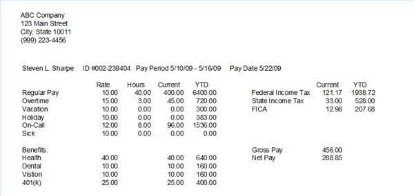Pay for Paycheck Stub Template & Calculator